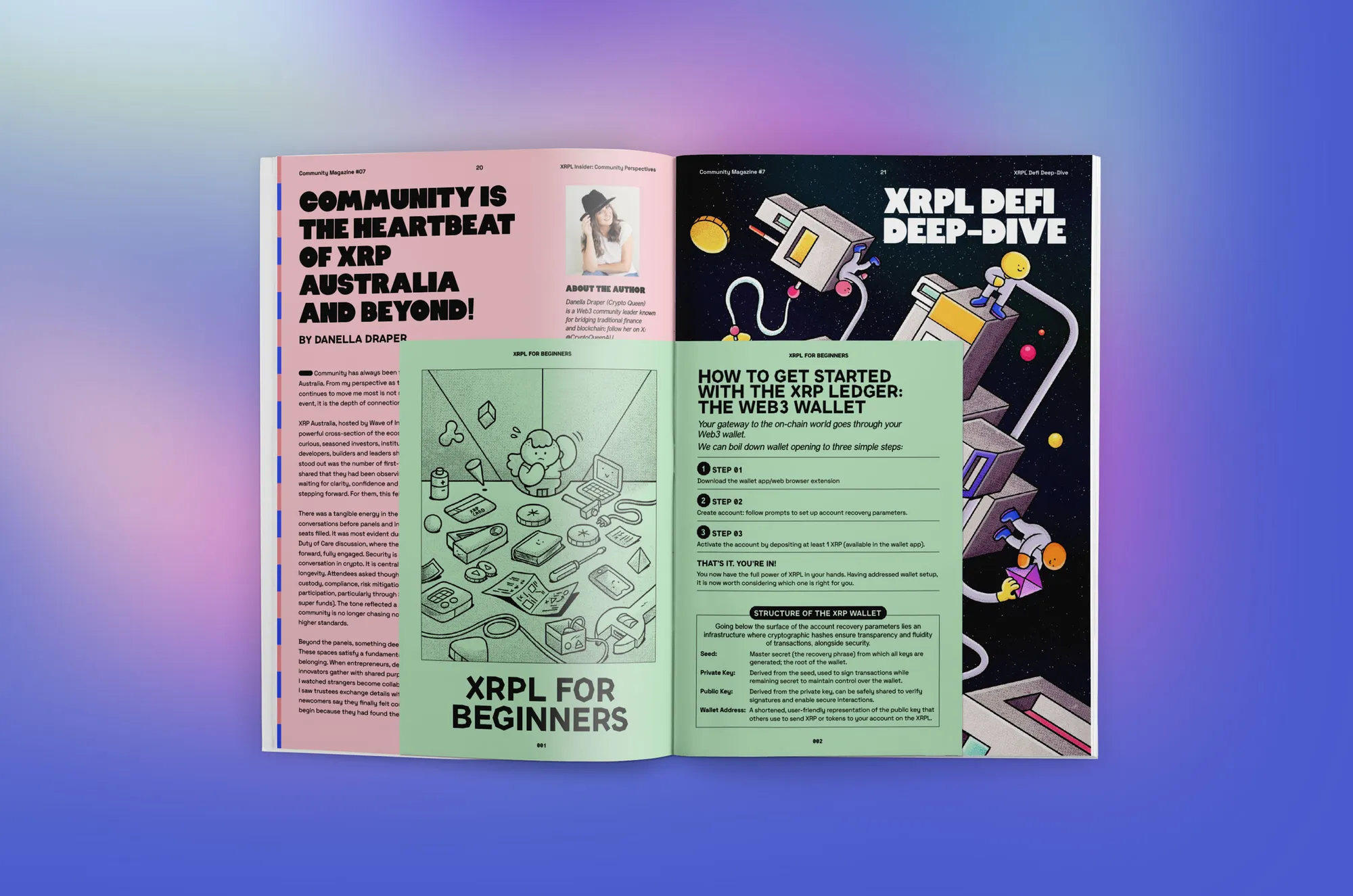 The Future of DeFi preview 1